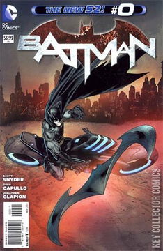 Variant Cover for Batman #0