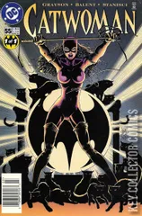 Variant Cover for Catwoman #55
