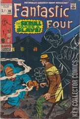Variant Cover for Fantastic Four #90