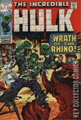Variant Cover for Incredible Hulk #124