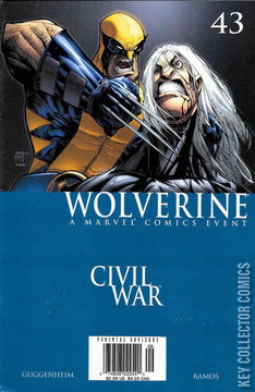 Variant Cover for Wolverine #43