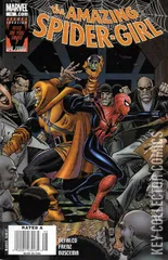 Variant Cover for Amazing Spider-Girl, The #18