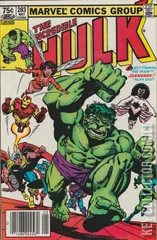 Variant Cover for Incredible Hulk #283