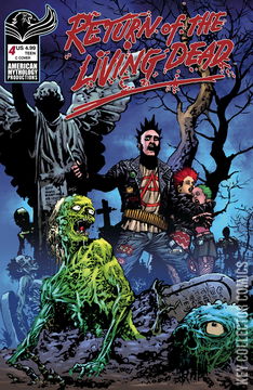 Variant Cover for Return of the Living Dead #4
