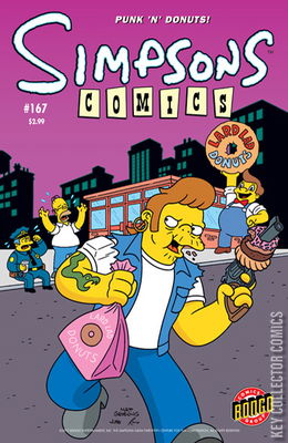 Simpsons Comics
