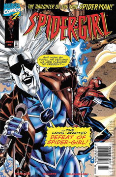 Variant Cover for Spider-Girl #9