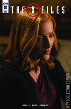 Variant Cover for The X-Files #8