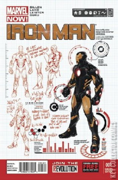 Variant Cover for Iron Man #1