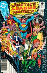 Variant Cover for Justice League of America #217