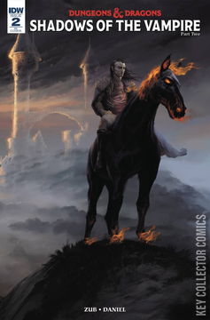 Variant Cover for Dungeons & Dragons: Shadows of the Vampire #2