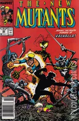 Variant Cover for New Mutants #80