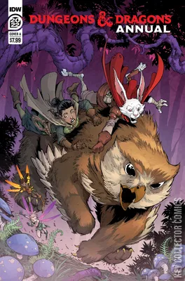 Dungeons & Dragons Annual