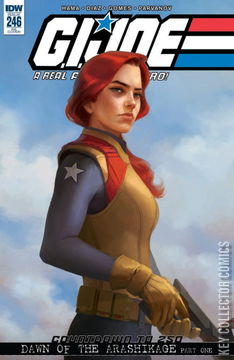 Variant Cover for G.I. Joe: A Real American Hero #246