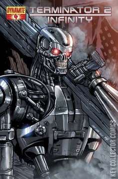 Variant Cover for Terminator 2: Infinity #4