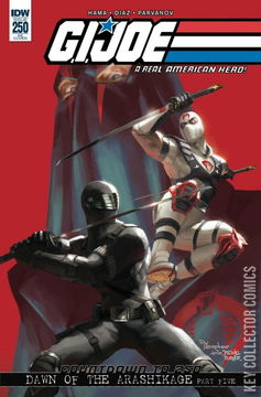 Variant Cover for G.I. Joe: A Real American Hero #250