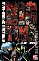 Variant Cover for Amazing Spider-Man #650
