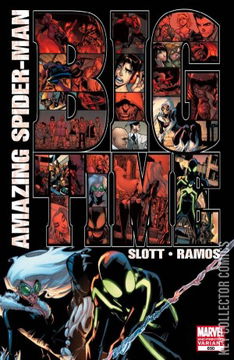 Variant Cover for Amazing Spider-Man #650