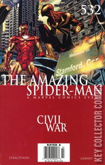 Variant Cover for Amazing Spider-Man #532