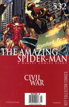 Variant Cover for Amazing Spider-Man #532