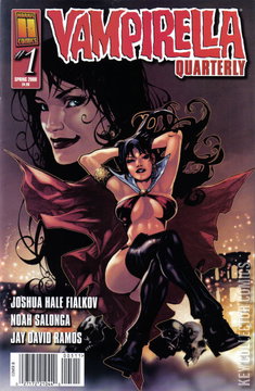 Variant Cover for Vampirella Quarterly 2008 #2