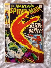 Variant Cover for Amazing Spider-Man #77