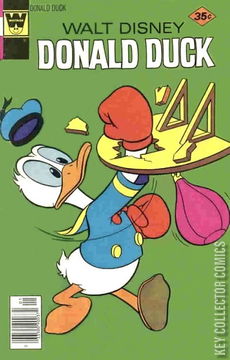 Variant Cover for Donald Duck #191