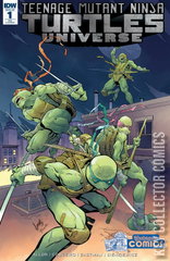 Variant Cover for Teenage Mutant Ninja Turtles: Universe #1