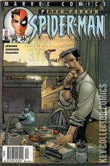 Variant Cover for Peter Parker: Spider-Man #36