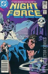 Variant Cover for Night Force #5
