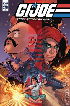 Variant Cover for G.I. Joe: A Real American Hero #248
