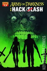 Variant Cover for Army of Darkness vs. Hack / Slash #2