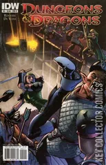 Variant Cover for Dungeons & Dragons #5