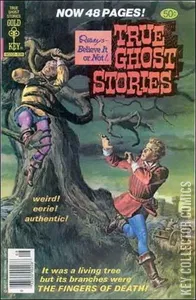 Ripley's Believe It or Not #80