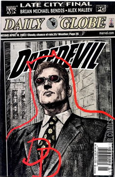 Variant Cover for Daredevil #32