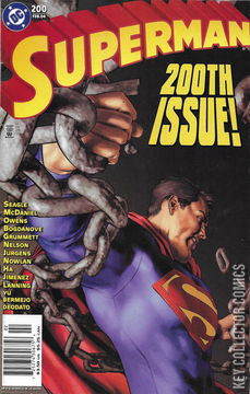 Variant Cover for Superman #200