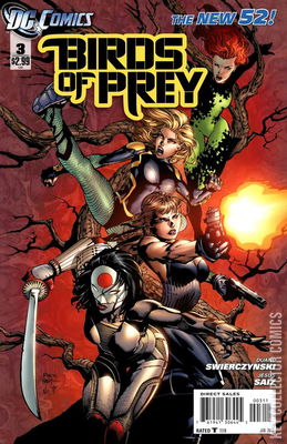 Birds of Prey