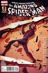 Cover for Amazing Spider-Man #679