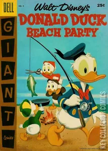 Walt Disney's Donald Duck Beach Party #4