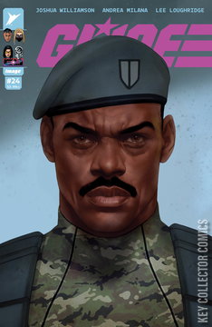 Variant Cover for G.I. Joe #24