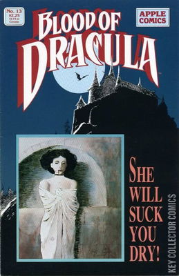 Blood of Dracula