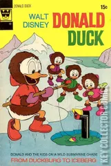 Variant Cover for Donald Duck #148