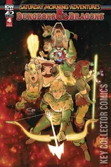 Variant Cover for Dungeons & Dragons: Saturday Morning Adventures #4