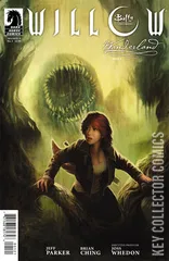 Variant Cover for Buffy the Vampire Slayer: Willow - Wonderland #1