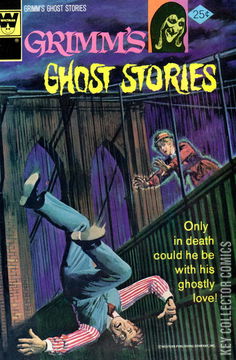 Variant Cover for Grimm's Ghost Stories #19