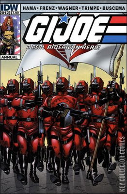 G.I. Joe: A Real American Hero Annual