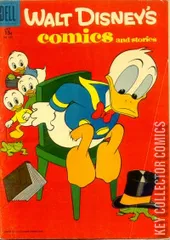 Variant Cover for Walt Disney's Comics and Stories #8 (200)