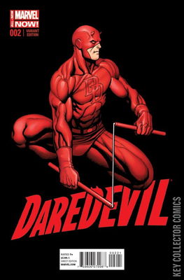 Daredevil