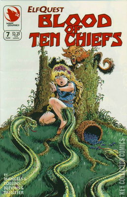 ElfQuest: Blood of Ten Chiefs