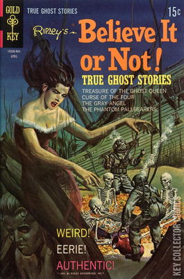 Ripley's Believe It or Not