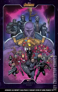 Avengers #65